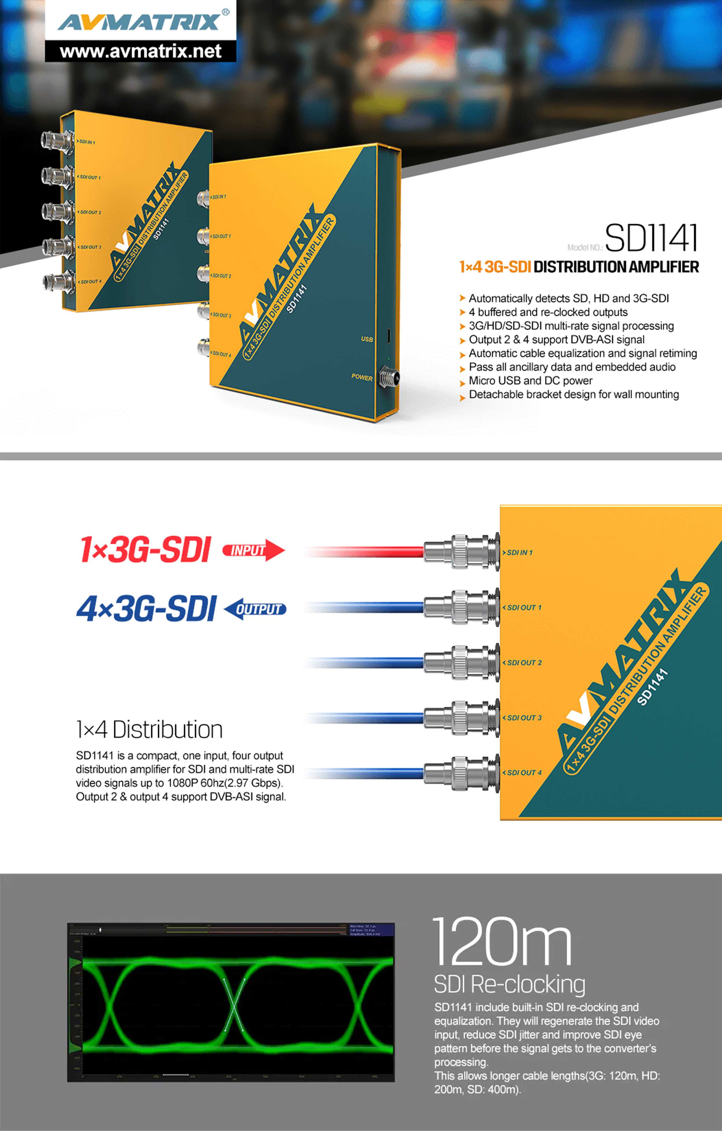 avmatrix-sd1141-pp-1
